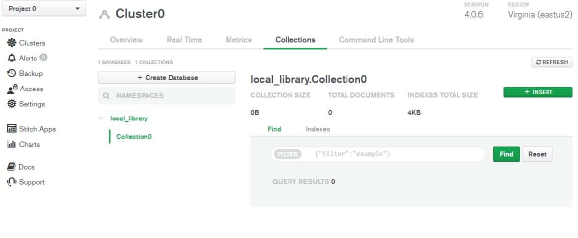 Database creation confirmation on MongoDB Atlas.